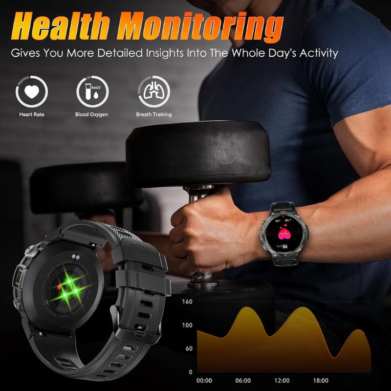 Smartwatch EIGIIS KE3