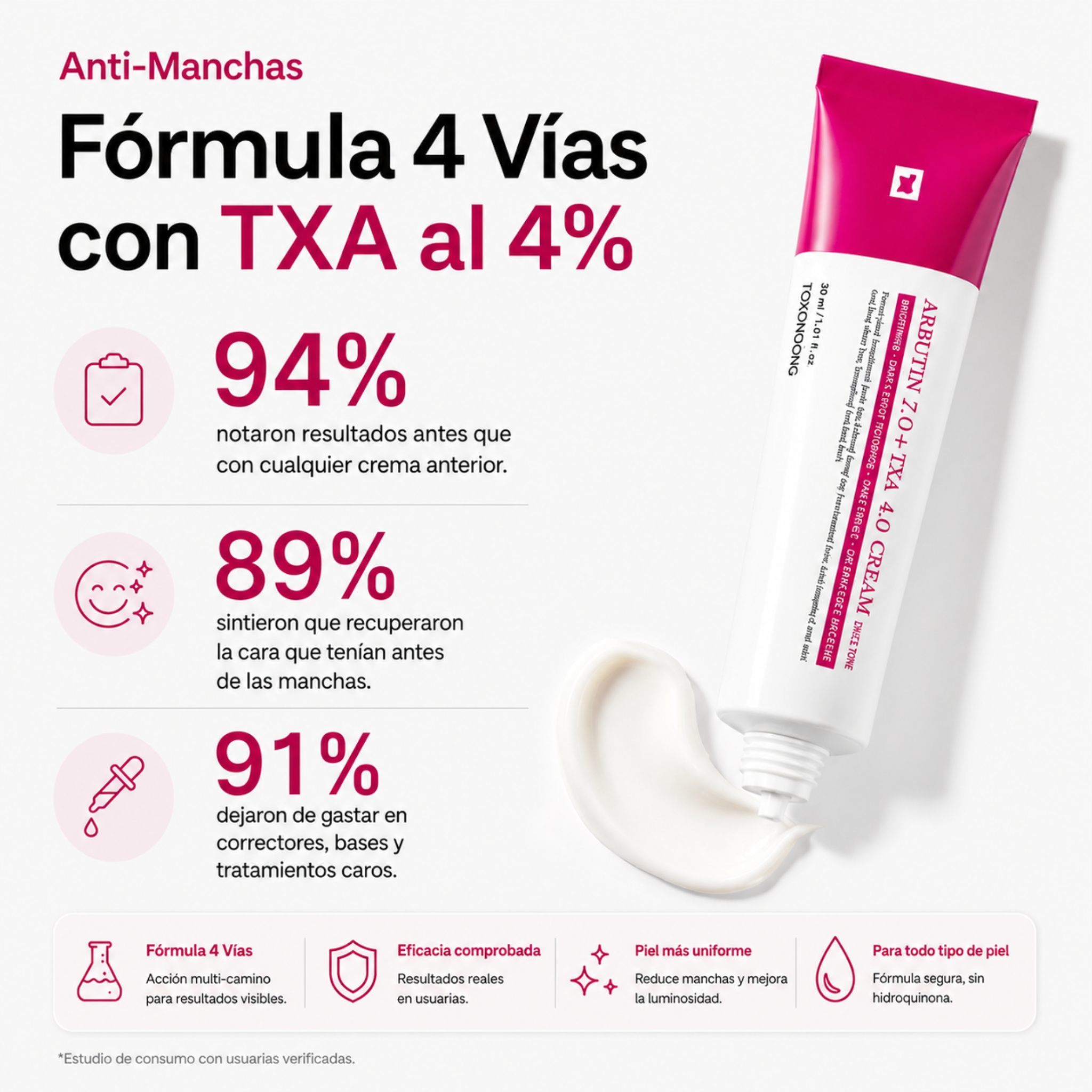 Crema Despigmentante para manchas con Arbutina y TXA
