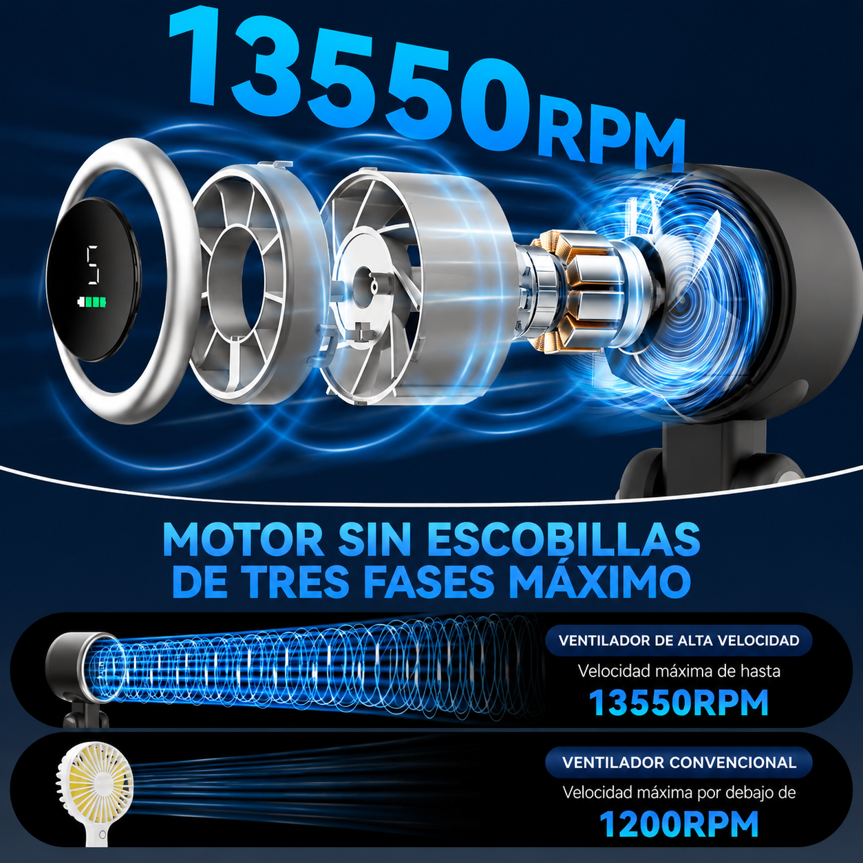 Cool Breeze | Abanico Turbo Portátil 3 en 1
