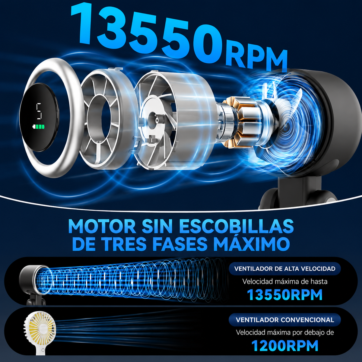 Cool Breeze | Abanico Turbo Portátil 3 en 1