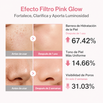 Pink Glow Serum | Suero Facial con Péptidos, Niacinamida y ADN de Salmón